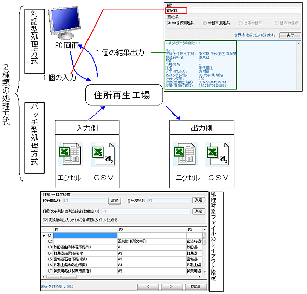 Θb^ƕt@Cwꊇ