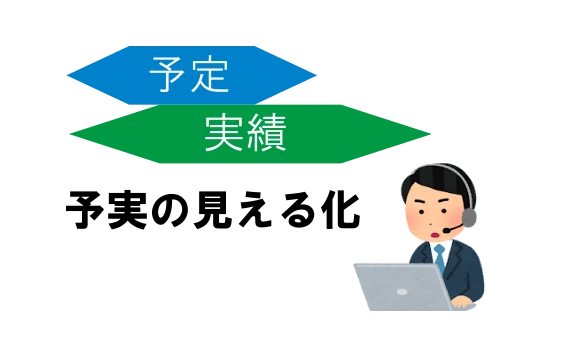 予実データの管理と配送状況の確認