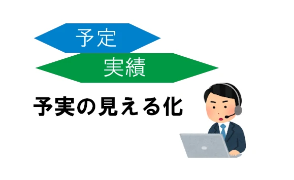 配車担当者の作業状況確認