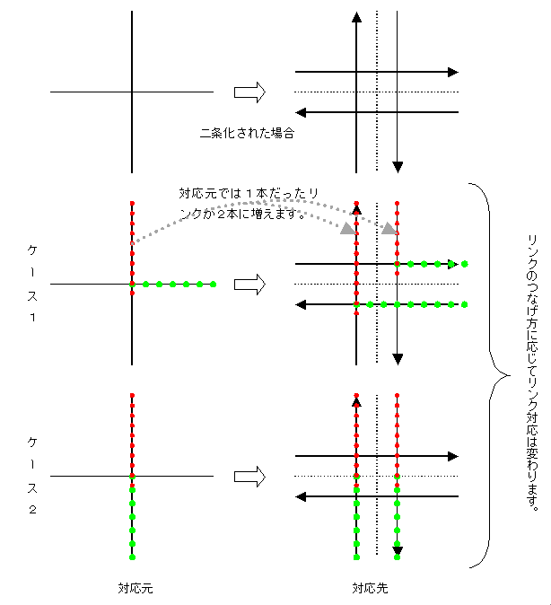 Nt[̕Kv